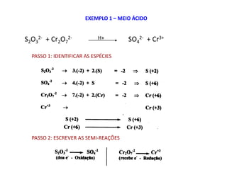 EXEMPLO 1 – MEIO ÁCIDO


S2O32- + Cr2O72-            H+        SO42- + Cr3+

  PASSO 1: IDENTIFICAR AS ESPÉCIES




  PASSO 2: ESCREVER AS SEMI-REAÇÕES
 