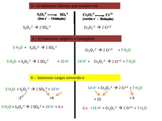 3 – a) balancear átomos que mudam nox




               S2O3-2  2 SO4-2                    Cr2O7-2  2 Cr+3

                    3 – b) balancear oxigênio e hidrogênio

       5 H2O + S2O3-2  2 SO4-2
                                                     Cr2O7-2  2 Cr+3   + 7 H2O

   5 H2O + S2O3-2  2 SO4-2        + 10 H+     14 H+ +    Cr2O7-2  2 Cr+3 + 7 H2O



                   4 – balancear cargas somando e-

  5 H2O + S2O3-2  2 SO4-2 + 10 H+                    14 H+ + Cr2O7-2  2 Cr+3 + 7 H2O

          -2                  +6                          + 12                +6

5 H2O + S2O3-2  2 SO4-2 + 10 H+ + 8 e-           6 e- +14 H+ + Cr2O7-2  2 Cr+3 + 7 H2O
 
