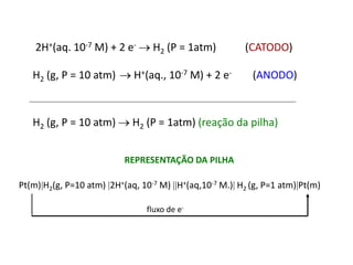 2H+(aq. 10-7 M) + 2 e-  H2 (P = 1atm)                (CATODO)

   H2 (g, P = 10 atm)  H+(aq., 10-7 M) + 2 e-              (ANODO)



   H2 (g, P = 10 atm)  H2 (P = 1atm) (reação da pilha)


                           REPRESENTAÇÃO DA PILHA

Pt(m)H2(g, P=10 atm) 2H+(aq, 10-7 M) H+(aq,10-7 M.) H2 (g, P=1 atm)Pt(m)

                                 fluxo de e-
 