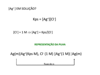 [Ag+ ] EM SOLUÇÃO?


                  Kps = [Ag+][Cl-]


   [Cl-] = 1 M  [Ag+] = Kps/[Cl-]


                   REPRESENTAÇÃO DA PILHA


 Ag(m)Ag+(Kps M), Cl- (1 M) Ag+(1 M) Ag(m)

                           fluxo de e-
 