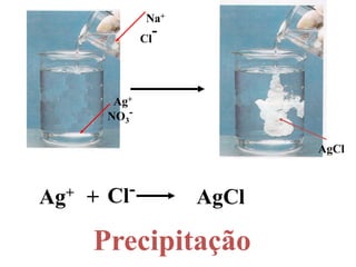 Na+
                  Cl
                     -



            Ag+
           NO3-

                                AgCl


   +       Cl-
Ag     +                 AgCl

       Precipitação
 