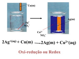Cu(m)




                                   Ag(m)
            Ag+
           NO3-

                     Cu2+
                       NO3-

2Ag+(aq) + Cu(m)       2Ag(m) + Cu2+(aq)

        Oxi-redução ou Redox
 