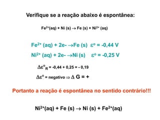 Verifique se a reação abaixo é espontânea:

           Fe2+(aq) + Ni (s)  Fe (s) + Ni2+ (aq)



       Fe2+ (aq) + 2e- Fe (s) o = -0,44 V
       Ni2+ (aq) + 2e- Ni (s)          o = -0,25 V
         R = -0,44 + 0,25 = - 0,19
          = negativo   G = +

Portanto a reação é espontânea no sentido contrário!!!


        Ni2+(aq) + Fe (s)  Ni (s) + Fe2+(aq)
 