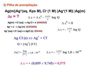 2) Pilha de precipitação

 Ag(m)Ag+(aq, Kps M), Cl- (1 M) Ag+(1 M) Ag(m)
    = ?
   Ag(m) + Cl- (aq)  Ag Cl + e- (ANODO)
  Ag+ + e-  Ag (m) (CATODO)
Ag+ (aq) + Cl- (aq)  AgCl (s) (PILHA)
 