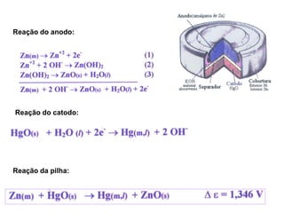 Reação do anodo:




Reação do catodo:




Reação da pilha:
 