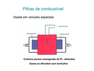 Pilhas de combustível
Usada em veículos espaciais




      Carbono poroso impregnado de Pt - eletrodos
          Gases se difundem sem borbulhar
 