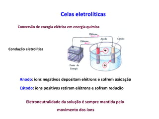Celas eletrolíticas
     Conversão de energia elétrica em energia química




Condução eletrolítica




      Anodo: íons negativos depositam elétrons e sofrem oxidação
      Cátodo: íons positivos retiram elétrons e sofrem redução


          Eletroneutralidade da solução é sempre mantida pelo
                            movimento dos íons
 
