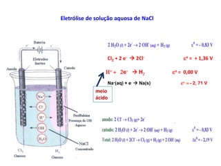 Eletrólise de solução aquosa de NaCl




                  Cl2 + 2 e-  2Cl-          eo = + 1,36 V

                 H+ + 2e-  H2           eo = 0,00 V
                  Na+(aq) + e-  Na(s)      eo = - 2, 71 V
             meio
             ácido
 