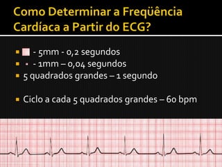       - 5mm - 0,2 segundos
      - 1mm – 0,04 segundos
   5 quadrados grandes – 1 segundo

   Ciclo a cada 5 quadrados grandes – 60 bpm
 