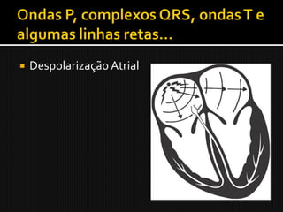    Despolarização Atrial
 