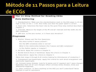 Aula Eletrocardiograma Gabriel Dotta[2009]