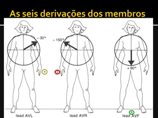    O plano frontal
 