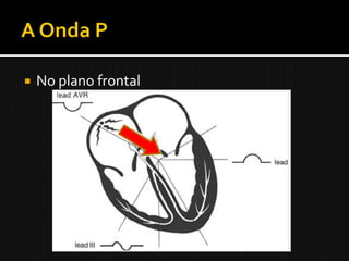    No plano frontal
 