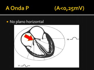    No plano horizontal
 