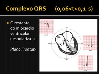    O restante
    do miocárdio
    ventricular
    despolariza-se.

    Plano Frontal>
 