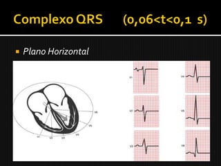    Plano Horizontal
 