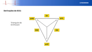 eletrocardiograma
Derivações do ECG:
Triangulo de
Einthoven
DI
DII
DIII
aVR
aVF
aVL
 