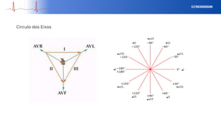 eletrocardiograma
Circulo dos Eixos
 