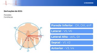 eletrocardiograma
Derivações do ECG:
Paredes
Cardíacas
Parede Inferior - DII, DIII, aVF
Lateral - V5, V6
Lateral Alta - aVL, DI
Septal - V1, V2
Anterior - V3, V4
 