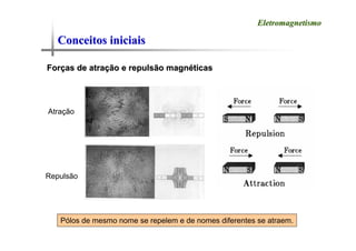 Conceitos iniciais
Conceitos iniciais
Eletromagnetismo
Eletromagnetismo
For
Forç
ças de atra
as de atraç
ção e repulsão magn
ão e repulsão magné
éticas
ticas
Pólos de mesmo nome se repelem e de nomes diferentes se atraem.
Atração
Repulsão
 