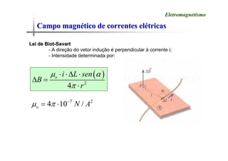 Campo magn
Campo magné
ético de correntes el
tico de correntes elé
étricas
tricas
Eletromagnetismo
Eletromagnetismo
Lei de
Lei de Biot
Biot-
-Savart
Savart
- A direção do vetor indução é perpendicular à corrente i;
- Intensidade determinada por:
( )
2
4
o i L sen
B
r
μ α
π
⋅ ⋅Δ ⋅
Δ =
⋅
7 2
4 10 /
o N A
μ π −
= ⋅
 