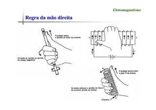 Regra da mão direita
Regra da mão direita
Eletromagnetismo
Eletromagnetismo
 