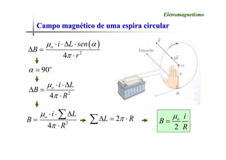 Campo magn
Campo magné
ético de uma espira circular
tico de uma espira circular
Eletromagnetismo
Eletromagnetismo
( )
2
4
o i L sen
B
r
μ α
π
⋅ ⋅Δ ⋅
Δ =
⋅
90o
α =
2
4
o i L
B
R
μ
π
⋅ ⋅Δ
Δ =
⋅
2
4
o i L
B
R
μ
π
⋅ ⋅ Δ
=
⋅
∑ 2
L R
π
Δ = ⋅
∑
2
o i
B
R
μ
=
 