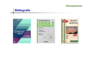 Bibliografia
Bibliografia
Eletromagnetismo
Eletromagnetismo
 