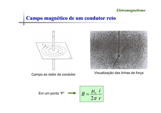 Campo magn
Campo magné
ético de um condutor reto
tico de um condutor reto
Eletromagnetismo
Eletromagnetismo
Campo ao redor do condutor Visualização das linhas de força
2
o i
B
r
μ
π
=
Em um ponto “P”
 