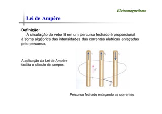 Lei de Amp
Lei de Ampè
ère
re
Eletromagnetismo
Eletromagnetismo
Defini
Definiç
ção:
ão:
A circulação do vetor B em um percurso fechado é proporcional
à soma algébrica das intensidades das correntes elétricas enlaçadas
pelo percurso.
Percurso fechado enlaçando as correntes
A aplicação da Lei de Ampère
facilita o cálculo de campos.
 