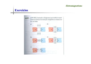 Exerc
Exercí
ícios
cios
Eletromagnetismo
Eletromagnetismo
 