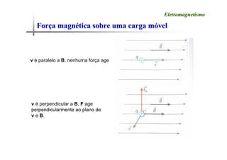 For
Forç
ça magn
a magné
ética sobre uma carga m
tica sobre uma carga mó
óvel
vel
Eletromagnetismo
Eletromagnetismo
v é paralelo a B, nenhuma força age
v é perpendicular a B, F age
perpendicularmente ao plano de
v e B.
 