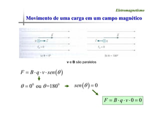 Movimento de uma carga em um campo magn
Movimento de uma carga em um campo magné
ético
tico
Eletromagnetismo
Eletromagnetismo
v e B são paralelos
( )
F B q v sen θ
= ⋅ ⋅ ⋅
0 0
0 ou =180
θ θ
= ( ) 0
sen θ =
0 0
F B q v
= ⋅ ⋅ ⋅ =
 