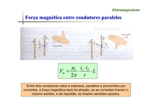 For
Forç
ça magn
a magné
ética entre condutores paralelos
tica entre condutores paralelos
Eletromagnetismo
Eletromagnetismo
1 2
2
o
m
i i
F L
r
μ
π
⋅
= ⋅ ⋅
Entre dois condutores retos e extensos, paralelos e percorridos por
correntes, a força magnética será de atração, se as correntes tiverem o
mesmo sentido, e de repulsão, se tiverem sentidos opostos.
 