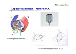 Aplica
Aplicaç
ções pr
ões prá
áticas
ticas –
– Motor de CC
Motor de CC
Eletromagnetismo
Eletromagnetismo
Funcionamento dos motores de CC
Construção de um motor CC
 