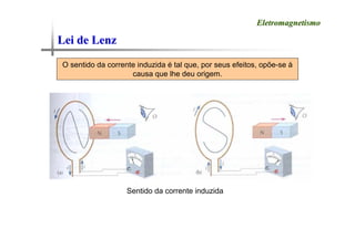Lei de
Lei de Lenz
Lenz
Eletromagnetismo
Eletromagnetismo
O sentido da corrente induzida é tal que, por seus efeitos, opõe-se à
causa que lhe deu origem.
Sentido da corrente induzida
 