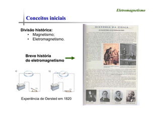 Conceitos iniciais
Conceitos iniciais
Divisão hist
Divisão histó
órica:
rica:
• Magnetismo;
• Eletromagnetismo.
Eletromagnetismo
Eletromagnetismo
Breve hist
Breve histó
ória
ria
do eletromagnetismo
do eletromagnetismo
Experiência de Oersted em 1820
 