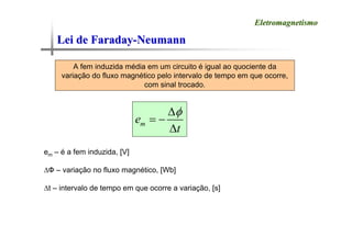 Lei de
Lei de Faraday
Faraday-
-Neumann
Neumann
Eletromagnetismo
Eletromagnetismo
m
e
t
φ
Δ
= −
Δ
em – é a fem induzida, [V]
∆Ф – variação no fluxo magnético, [Wb]
∆t – intervalo de tempo em que ocorre a variação, [s]
A fem induzida média em um circuito é igual ao quociente da
variação do fluxo magnético pelo intervalo de tempo em que ocorre,
com sinal trocado.
 