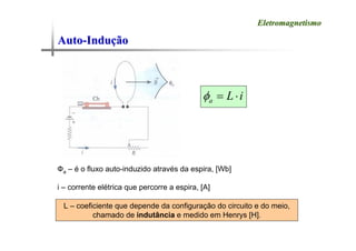 Auto
Auto-
-Indu
Induç
ção
ão
Eletromagnetismo
Eletromagnetismo
a L i
φ = ⋅
Фa – é o fluxo auto-induzido através da espira, [Wb]
i – corrente elétrica que percorre a espira, [A]
L – coeficiente que depende da configuração do circuito e do meio,
chamado de indutância e medido em Henrys [H].
 