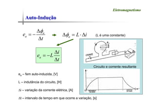 Auto
Auto-
-Indu
Induç
ção
ão
Eletromagnetismo
Eletromagnetismo
a L i
φ
Δ = ⋅Δ
a
a
e
t
φ
Δ
= −
Δ
(L é uma constante)
a
i
e L
t
Δ
= −
Δ
ea – fem auto-induzida, [V]
L – indutância do circuito, [H]
∆i – variação da corrente elétrica, [A]
∆t – intervalo de tempo em que ocorre a variação, [s]
Circuito e corrente resultante
 