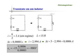 Transiente em um indutor
Transiente em um indutor
Eletromagnetismo
Eletromagnetismo
6
3 (em regime)
2
i A
= =
0,00001
t s
Δ = 2,994
i A
= 3 2,994 0,0006
i A
Δ = − =
15
L H
=
0,0006
15 900
0,00001
a
e V
= − = −
 