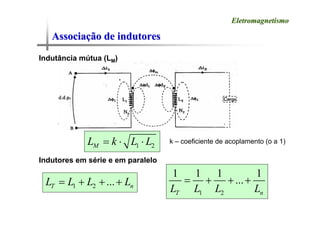 Associa
Associaç
ção de indutores
ão de indutores
Eletromagnetismo
Eletromagnetismo
Indutância mútua (LM)
Indutores em série e em paralelo
1 2
M
L k L L
= ⋅ ⋅ k – coeficiente de acoplamento (o a 1)
1 2 ...
T n
L L L L
= + + +
1 2
1 1 1 1
...
T n
L L L L
= + + +
 