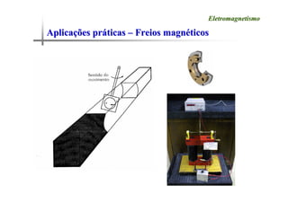 Aplica
Aplicaç
ções pr
ões prá
áticas
ticas –
– Freios magn
Freios magné
éticos
ticos
Eletromagnetismo
Eletromagnetismo
 