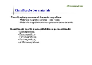 Classifica
Classificaç
ção dos materiais
ão dos materiais
Eletromagnetismo
Eletromagnetismo
Classifica
Classificaç
ção quanto ao alinhamento magn
ão quanto ao alinhamento magné
ético:
tico:
- Materiais magnéticos moles – não retido;
- Materiais magnéticos duros – permanentemente retido.
Classifica
Classificaç
ção quanto a susceptibilidade e permeabilidade:
ão quanto a susceptibilidade e permeabilidade:
- Diamagnéticos;
- Paramagnéticos;
- Ferromagnéticos;
- Ferrimagnéticos;
- Antiferromagnéticos.
 