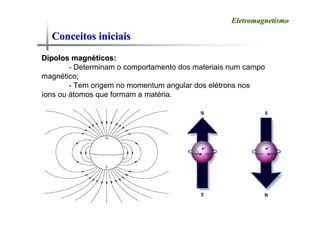 Conceitos iniciais
Conceitos iniciais
Eletromagnetismo
Eletromagnetismo
Dipolos magn
Dipolos magné
éticos:
ticos:
- Determinam o comportamento dos materiais num campo
magnético;
- Tem origem no momentum angular dos elétrons nos
íons ou átomos que formam a matéria.
 