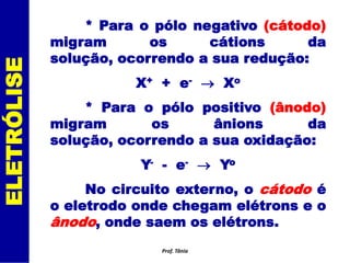 * Para o pólo negativo (cátodo)
             migram       os     cátions      da
             solução, ocorrendo a sua redução:
ELETRÓLISE


                        X+ + e -  Xo
                 * Para o pólo positivo (ânodo)
             migram       os      ânions      da
             solução, ocorrendo a sua oxidação:
                        Y- - e-  Yo
                  No circuito externo, o cátodo é
             o eletrodo onde chegam elétrons e o
             ânodo, onde saem os elétrons.
                           Prof. Tânia
 