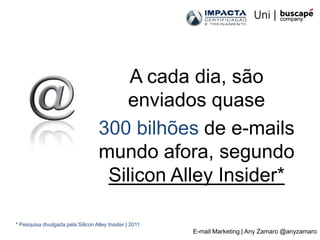 A cada dia, são
                                       enviados quase
                                    300 bilhões de e-mails
                                    mundo afora, segundo
                                     Silicon Alley Insider*

* Pesquisa divulgada pela Silicon Alley Insider | 2011
                                                         E-mail Marketing | Any Zamaro @anyzamaro
 