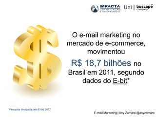 O e-mail marketing no
                                        mercado de e-commerce,
                                             movimentou
                                         R$ 18,7 bilhões no
                                        Brasil em 2011, segundo
                                            dados do E-bit*


* Pesquisa divulgada pela E-bit| 2012
                                               E-mail Marketing | Any Zamaro @anyzamaro
 