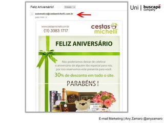 E-mail Marketing | Any Zamaro @anyzamaro
 