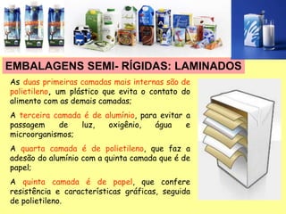 EMBALAGENS SEMI- RÍGIDAS: LAMINADOS
As duas primeiras camadas mais internas são de
polietileno, um plástico que evita o contato do
alimento com as demais camadas;
A terceira camada é de alumínio, para evitar a
passagem de luz, oxigênio, água e
microorganismos;
A quarta camada é de polietileno, que faz a
adesão do alumínio com a quinta camada que é de
papel;
A quinta camada é de papel, que confere
resistência e características gráficas, seguida
de polietileno.
 